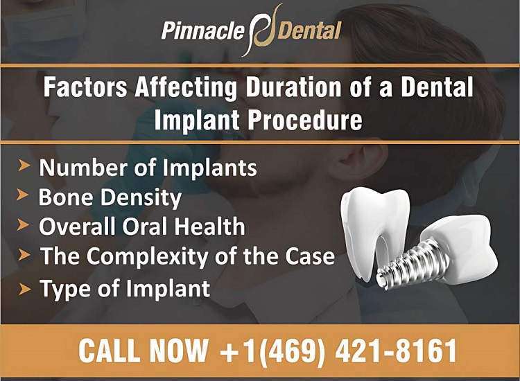 How Long Does Dental Implant Procedure Take?